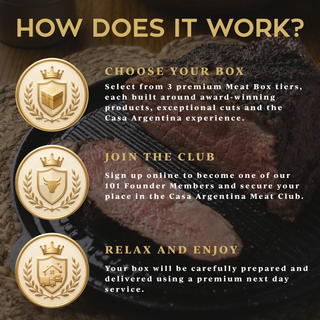 The Steak Night Box